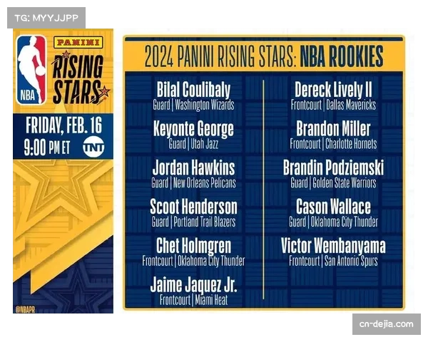 NBA非洲学院2026级学员名单公布，共12名新星入选